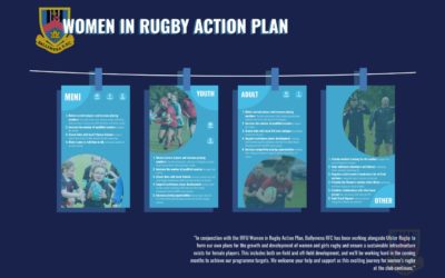 Ladies Section Action Plan